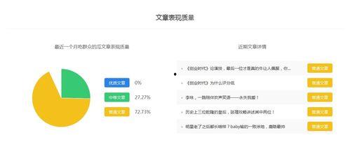 娱乐吃瓜酱怎么盈利,如何从吃瓜中盈利的秘密 第1张 娱乐吃瓜酱怎么盈利,如何从吃瓜中盈利的秘密 第1张